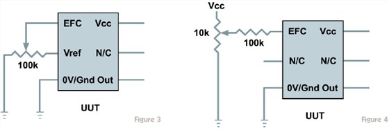 穩(wěn)定性高和低功率需求的TCXO晶振