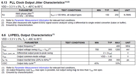 LVPECL差分晶體振蕩器時(shí)鐘源電路設(shè)計(jì)