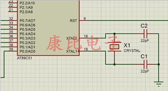 晶振頻率誤差有四個(gè)主要來源
