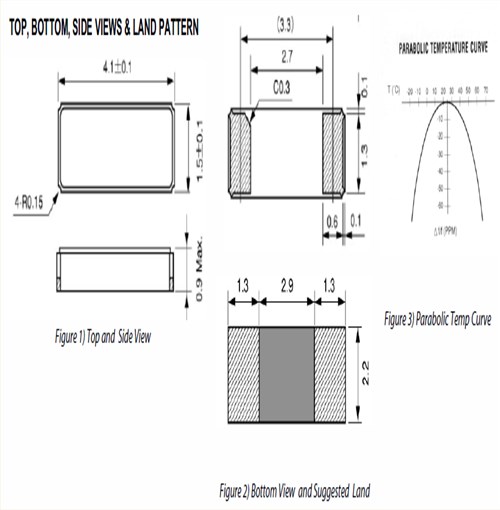 ECS晶振,貼片晶振,CDX-0746晶振