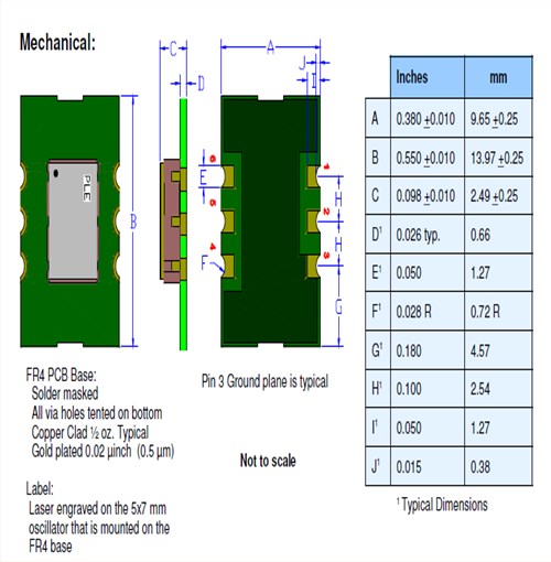 Pletronics晶振,貼片晶振,LV91晶振