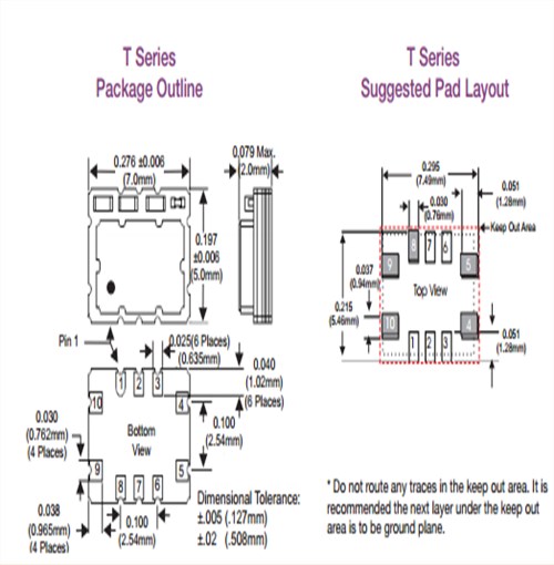 康納溫菲爾德晶振,貼片晶振,TX176晶振