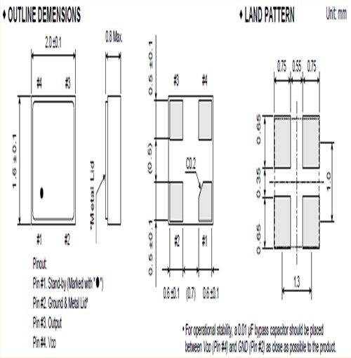 大河晶振,貼片晶振,FCXO-06晶振