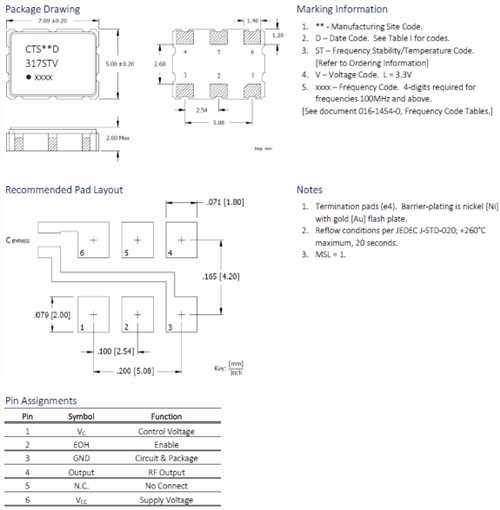 CTS晶振,貼片晶振,317晶振,317LB3C1228T晶振