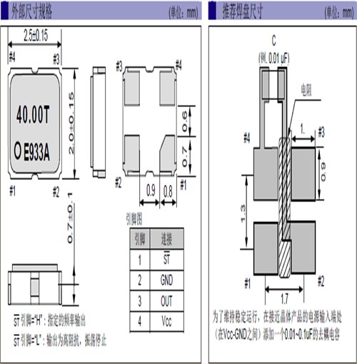 X1G0036410016數(shù)據(jù)手冊\CMOS\2520mm\SG-211SEE\38.4MHZ