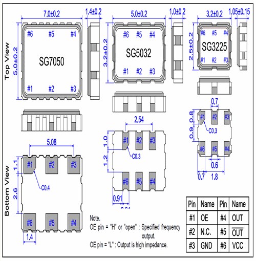 愛普生LV-PECL輸出晶振,X1G0042710061,SG5032EAN光收發(fā)器晶振