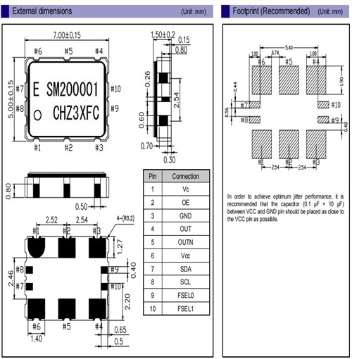 VG7050ECN 622.080000MHz CJGHPF,X1G004561100500通訊晶振