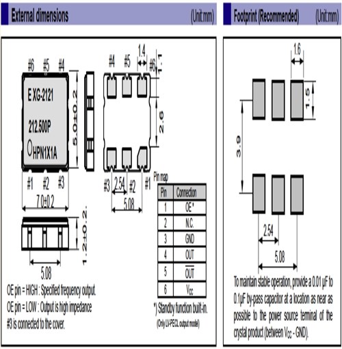 愛普生LV-PECL晶振,XG-2102CA藍(lán)牙模塊晶振,X1M0003010048