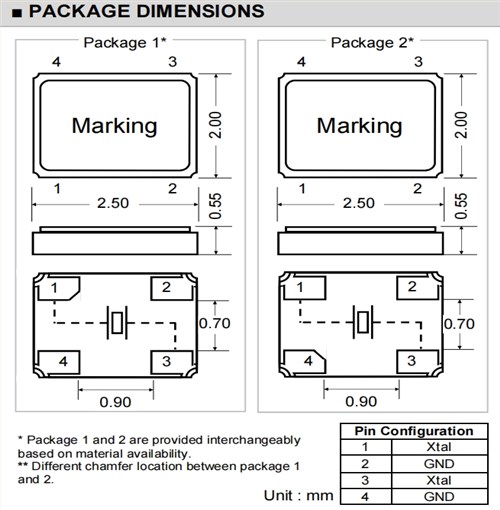 CS22多媒體設(shè)備晶振,CS22-F1010HM12-32.000M-TR,Transko四腳貼片晶體