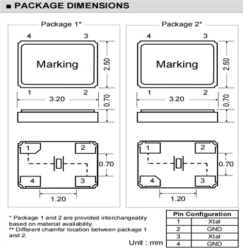 CS32-F0000HM-22-40.000M-TR,40MHZ,特蘭斯科SMD晶振,3225mm