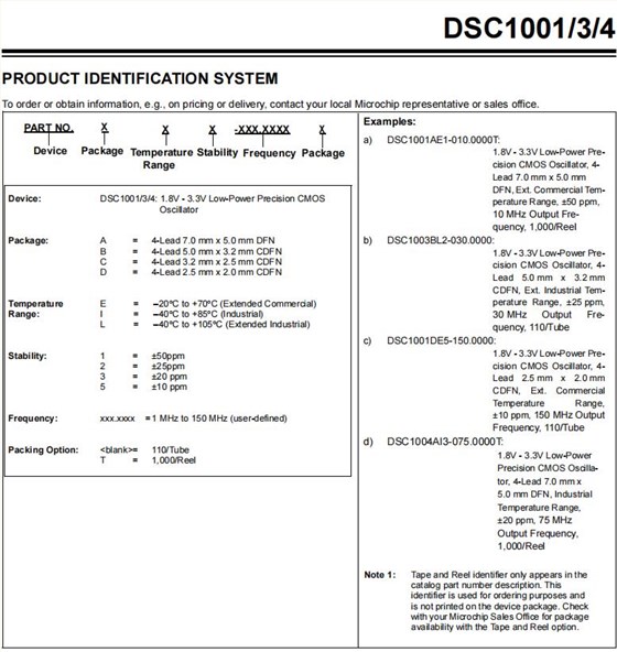 DSC1001，DSC1003,DSC1004-1