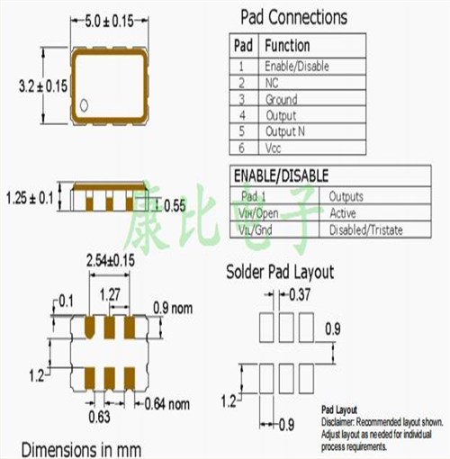 LV5520JEW-156.25MDK晶振,美國普銳特石英晶振,LV55J振蕩器,LVDS差分晶振