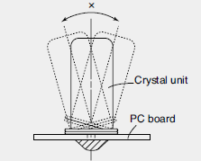 其中你做到了哪幾項(xiàng)石英晶振的注意事項(xiàng)？