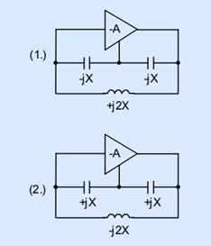 一一道來(lái)關(guān)于石英晶體振蕩器的振蕩條件