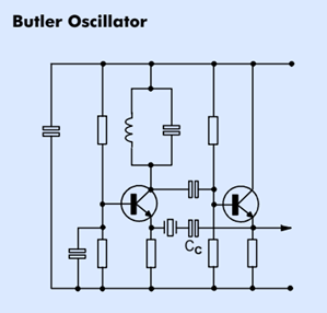 一一道來(lái)關(guān)于石英晶體振蕩器的振蕩條件