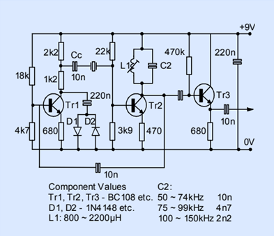 關(guān)于晶振的增益和驅(qū)動(dòng)電平