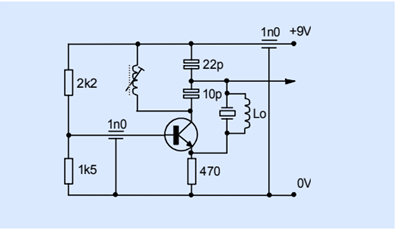 關(guān)于晶振的增益和驅(qū)動(dòng)電平