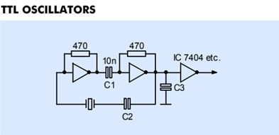 關(guān)于晶振的增益和驅(qū)動(dòng)電平
