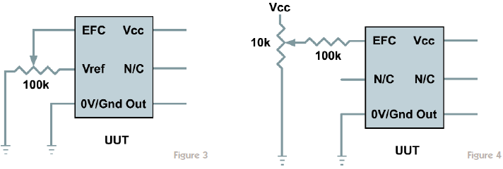 穩(wěn)定性高和低功率需求的TCXO晶振