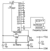 石英晶振計(jì)時(shí)使用提供技術(shù)指導(dǎo)
