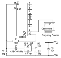 石英晶振計(jì)時(shí)使用提供技術(shù)指導(dǎo)