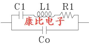 NEL CRYSTAL及濾波器操作理論