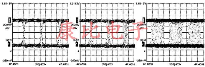如何減少時(shí)鐘振蕩器抖動(dòng)
