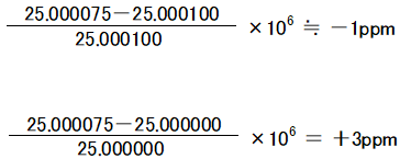 NDK振蕩器室溫下的頻率差異