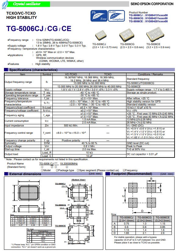 TG-5006CJ，TG-5006CG,TG-5006CE