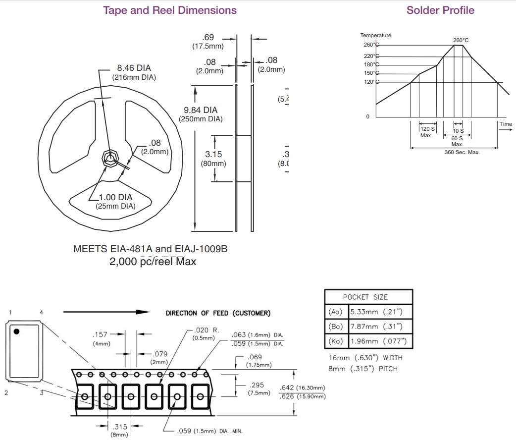 CWX813，CWX815,CWX823