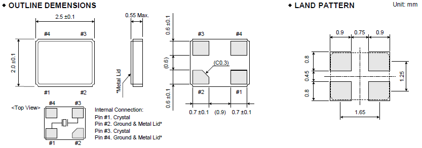 FCX-05晶振,超薄2520貼片晶振,River進(jìn)口石英晶振
