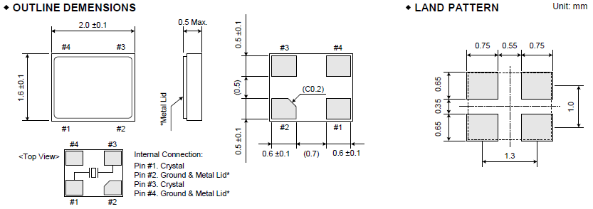FCX-06晶振,超小型2016貼片晶振,SMD石英晶振