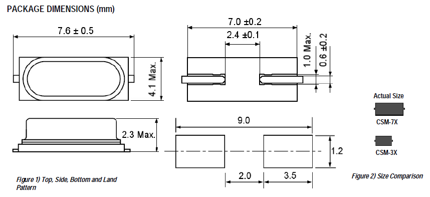 CSM-3X晶振,石英晶體諧振器,無(wú)源晶體