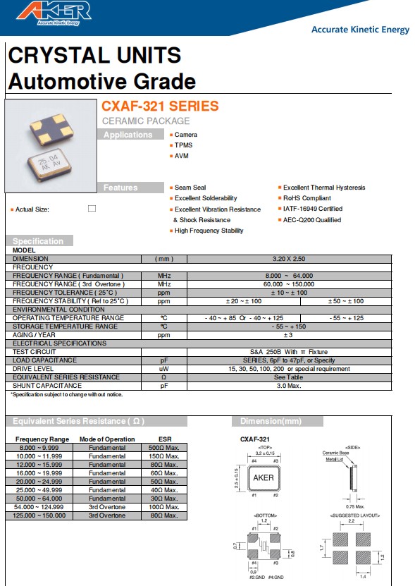 CXAF&minus;321，3225