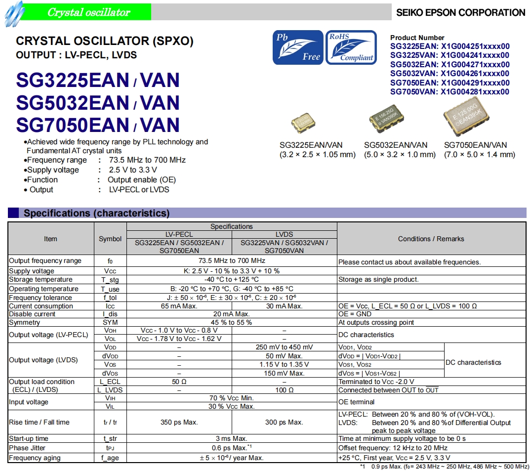 SG3225EAN，SG3225VAN,SG5032EAN,SG5032VAN,SG7050EAN,SG7050VAN 1