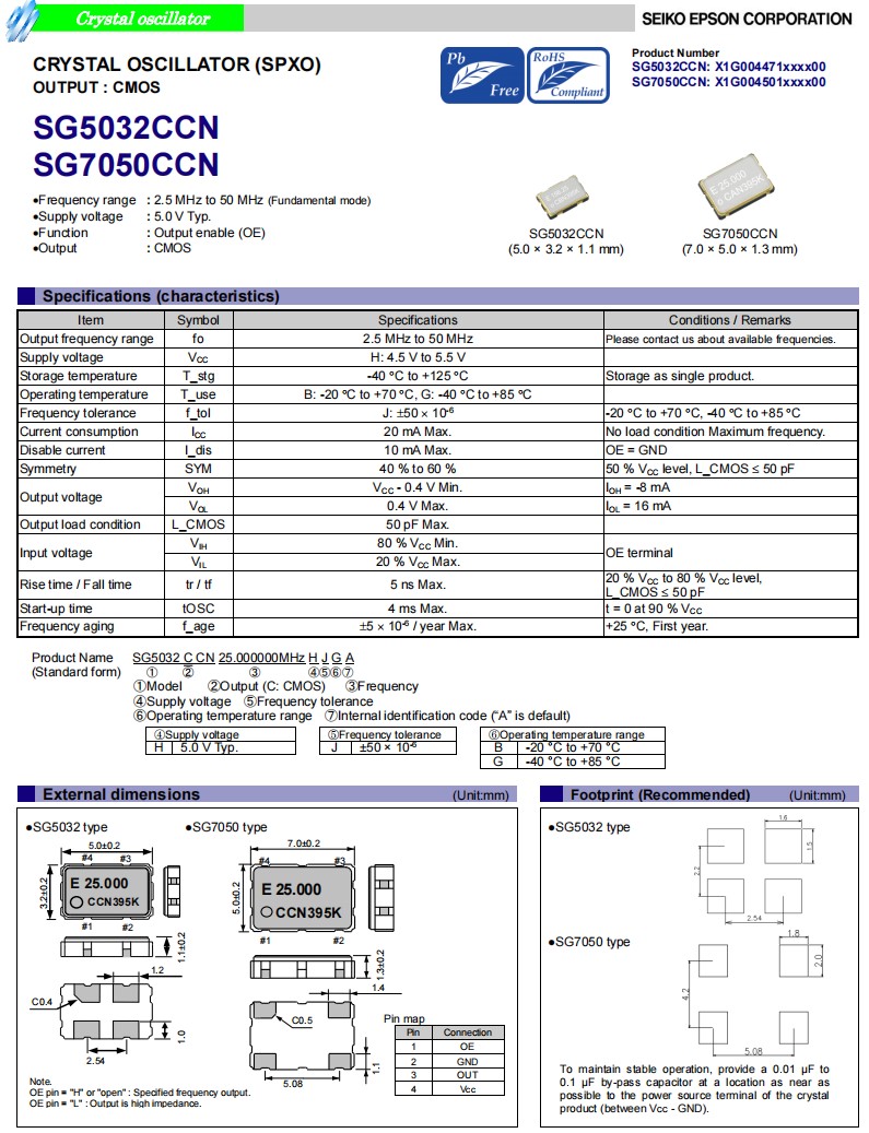SG5032CCN，SG7050CCN規(guī)格