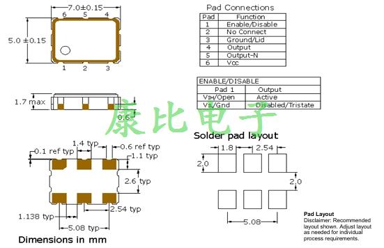 LV77J 3.3V 7050 LVDS